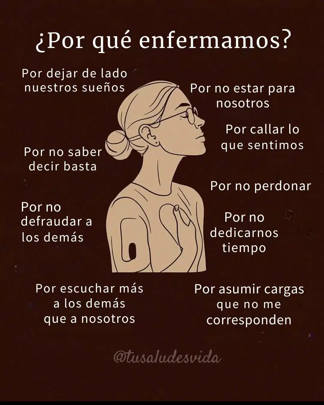 18 molestias del cuerpo que están ligadas a estados emocionales... Ver más