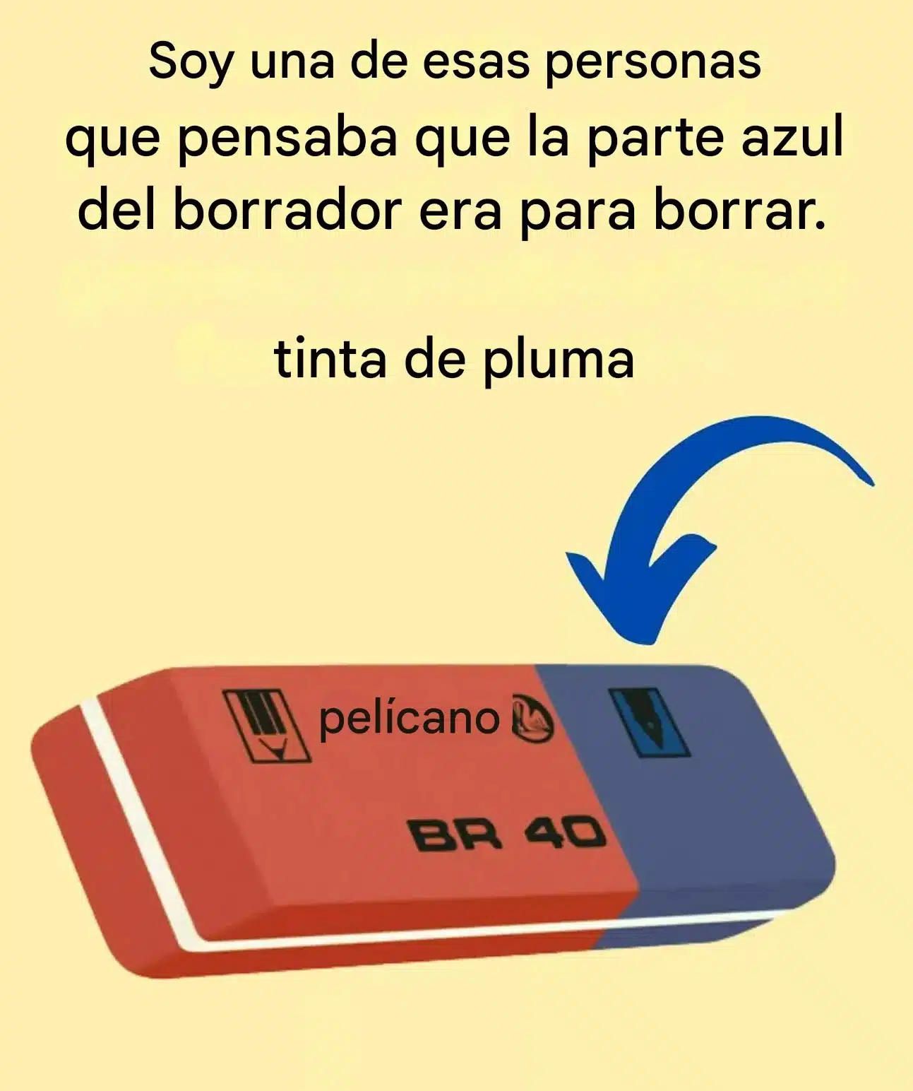 Entonces, ¿para qué sirve exactamente la parte azul del borrador... Ver más