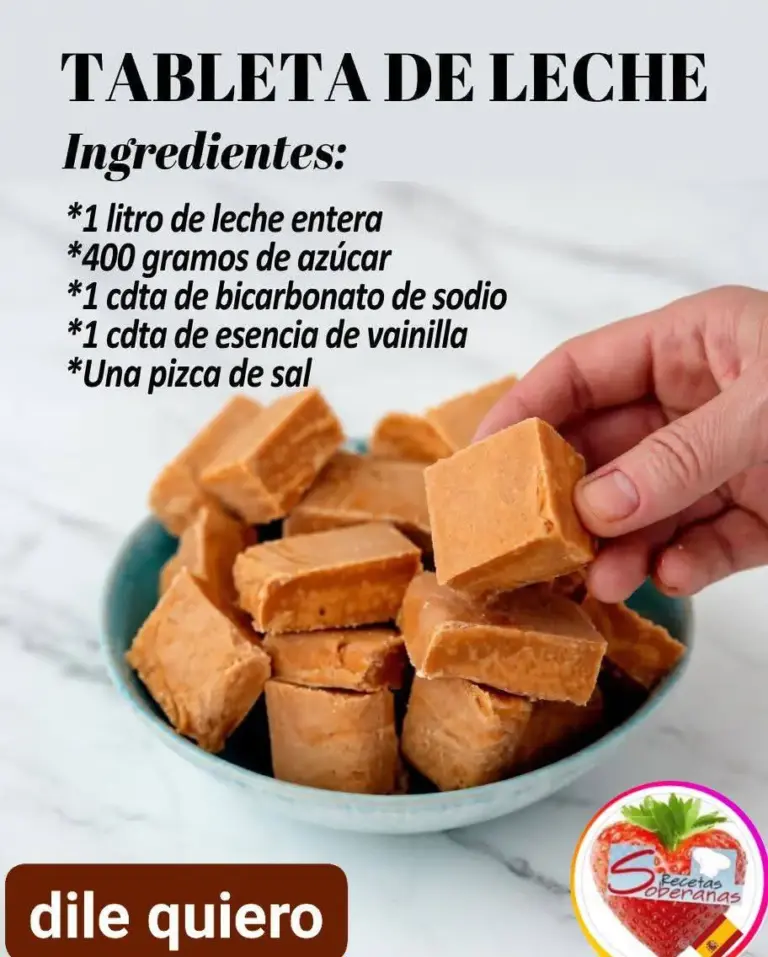 Título: Preparación: Guía Completa de Modos y Procesos