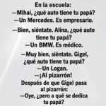 Qué auto tiene tu papá: Guía completa